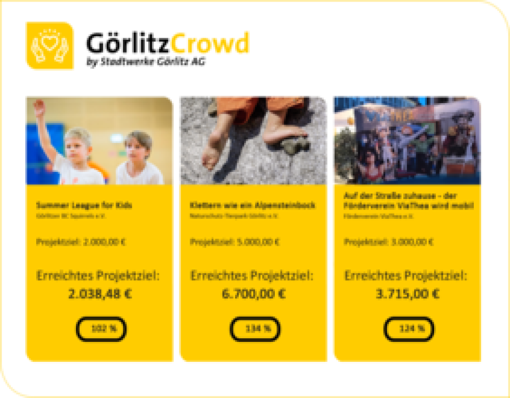 GörlitzCrowd Projekte