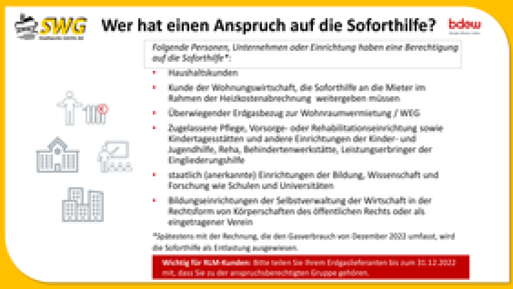 Überblick: Wer hat einen Anspruch auf die Soforthilfe