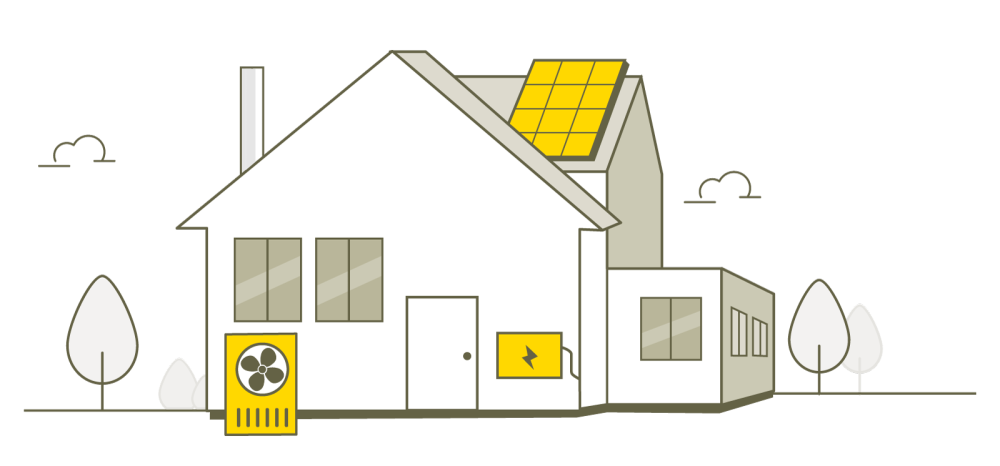 Maßgeschneiderte Wäremlösungen.