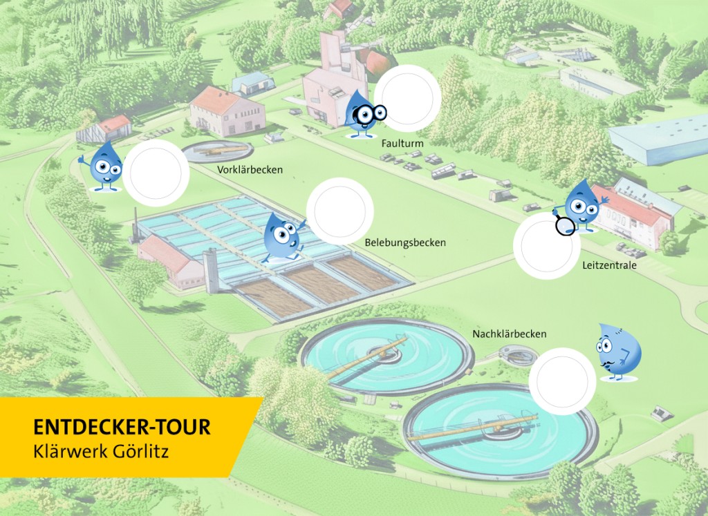 Entdeckertour Kläranlage, Stempelrallye