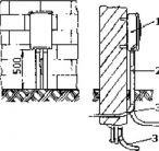 Grafische Darstellung eines Hausanschlusskastens mit Wandanbau als Beispiel für eine Netzanschlussvariante am Gebäude.